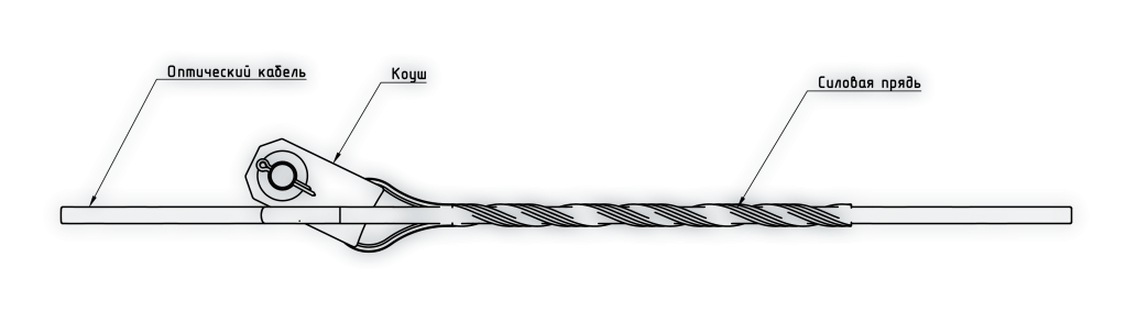 Графический рисунок зажима натяжного спирального НСО-11-ТРИАС