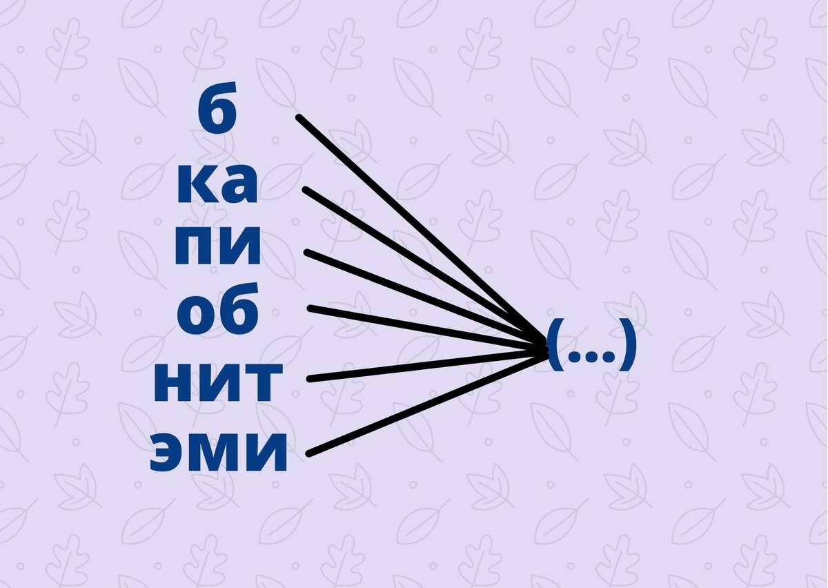 составлено автором