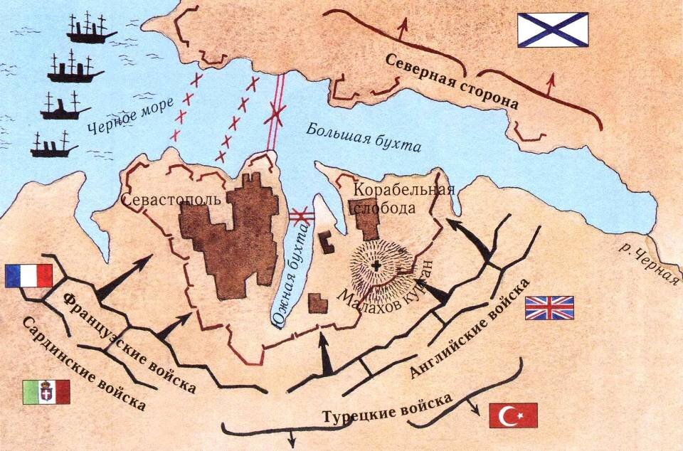 Крымская война 1853 1856 гг карта