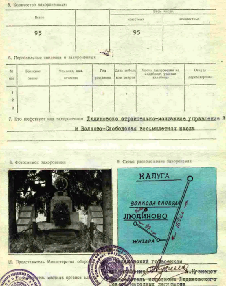 сайт Память народа