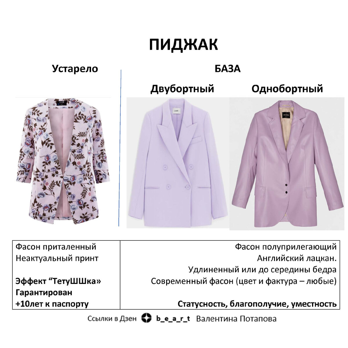 Клик ссылки представлены в конце статьи. b_e_a_r_t Валентина Потапова