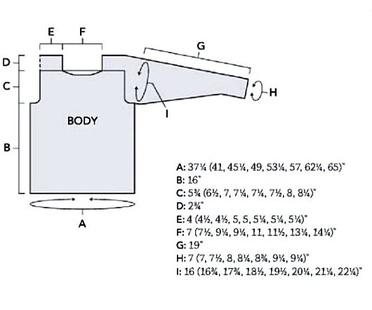 �������� �� ��������, ���� �� ���������