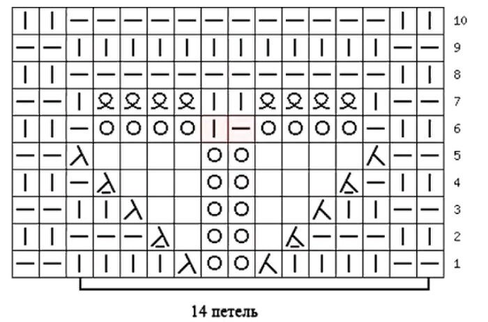 Из коллекции https://yandex.ua/collections/user/schirko-larisa/uzory-kriuchkom-i-spitsami/ 