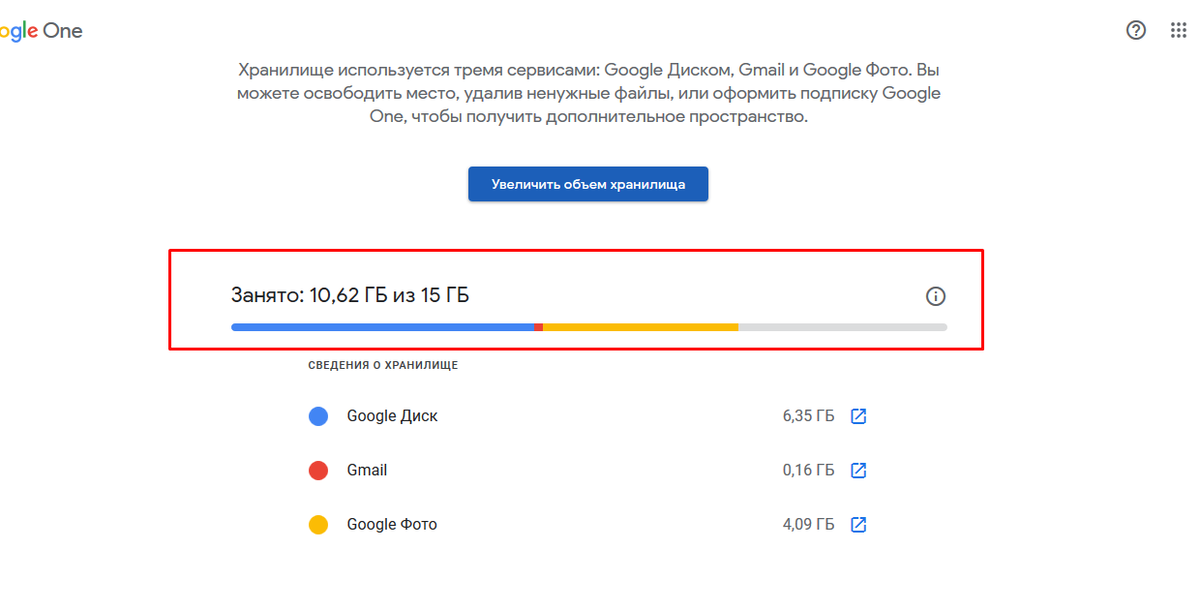 Занято 10 из 15 гигабайт. Одно письмо точно не могло весить 5 гигов.