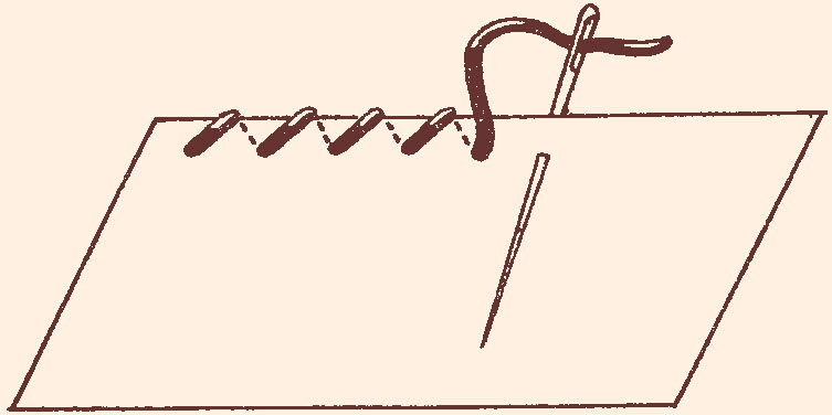 Прямые косые стежки. Ручной шов для сшивания двух деталей потайной. Ручные швы обметочный шов. Наклонный стежок ручной. Шов прямой смёточные стежки.
