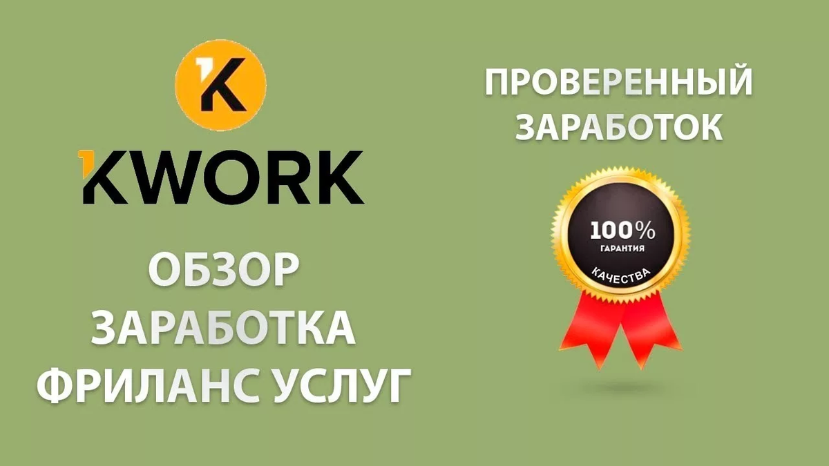 Кворк. Kwork логотип. Обзор Кворк. Kvork ru заработок.