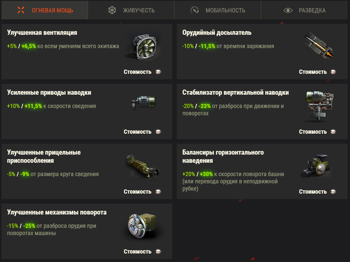 Оборудование 2.0 World of Tanks. Новое оборудование 2 0 в ворлд оф танк. Оборудование в танках World of Tanks. WOT оборудование 2/0 оптика.