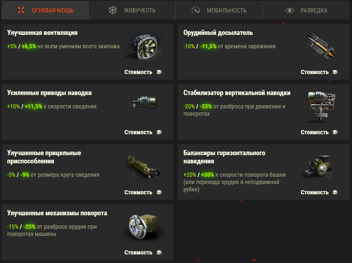 Оборудование wot. Оборудование 2.0 World of Tanks. Новое оборудование 2 0 в ворлд оф танк. Оборудование в танках World of Tanks. WOT оборудование 2/0 оптика.