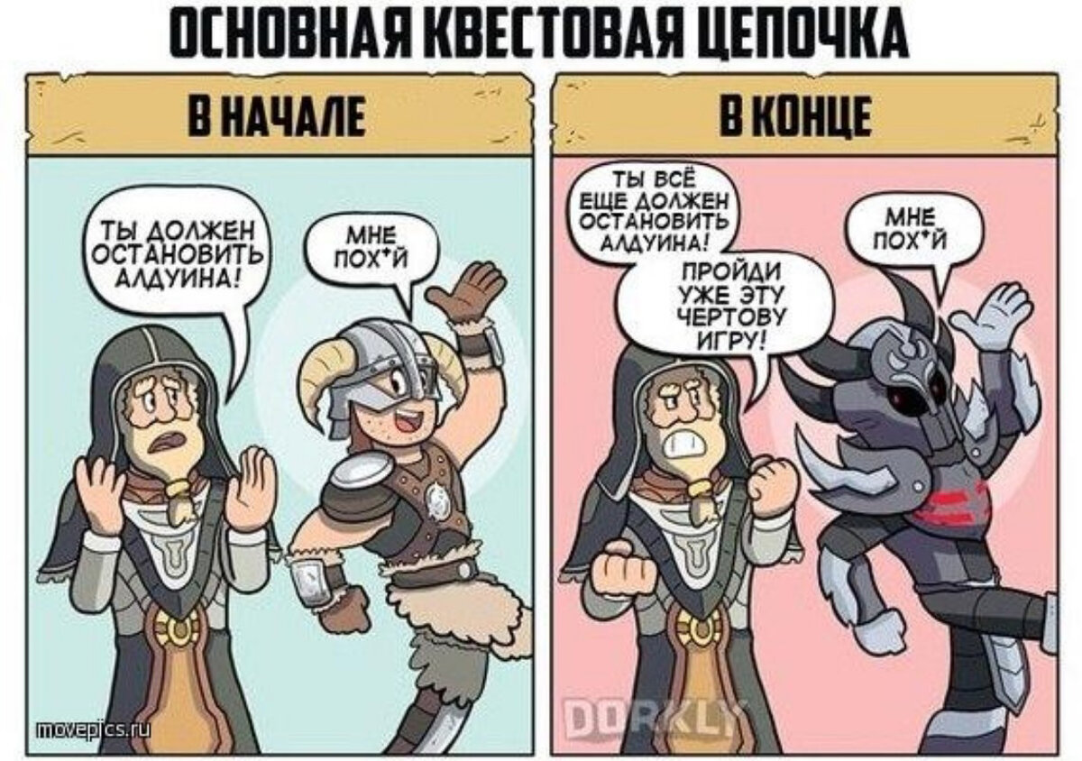 6 смешных комиксов о том, как ведут себя игроки The Elder Scrolls V: Skyrim  в начале и в конце прохождения | My PlayStation | Дзен