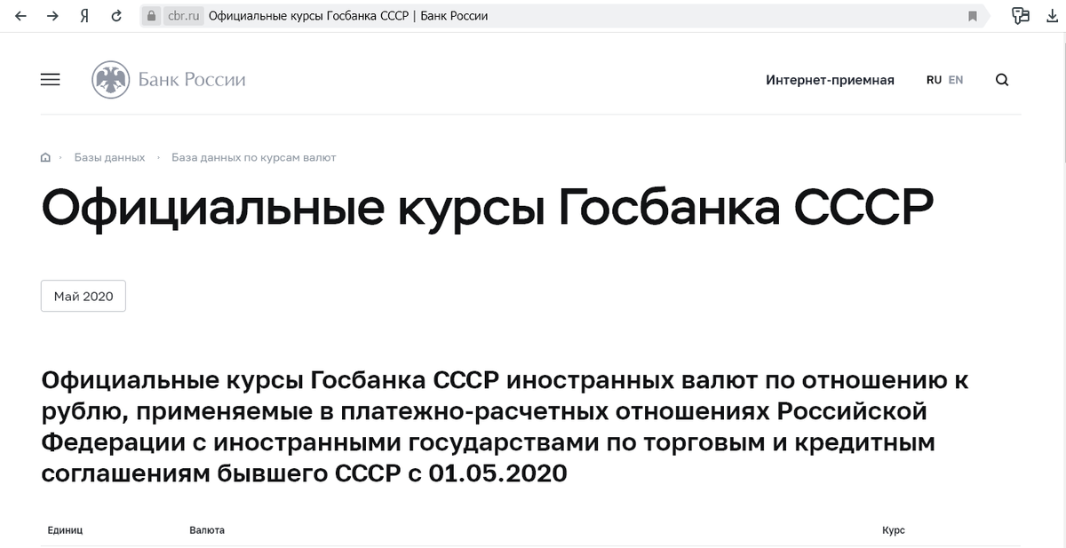 Мир не рухнет: что будет с Россией, Китаем, США и Евросоюзом в 2024 году