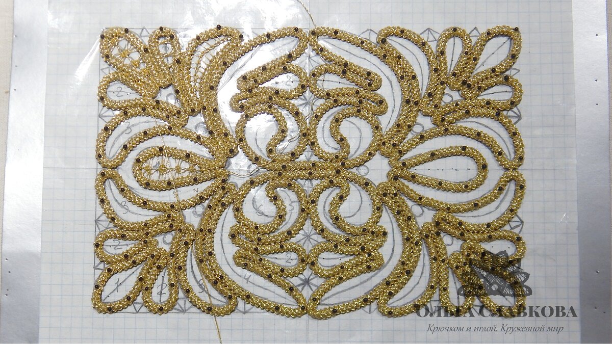 Итоги после второй серии. Женская обложка для паспорта. румынское кружево и вышивка бисером.