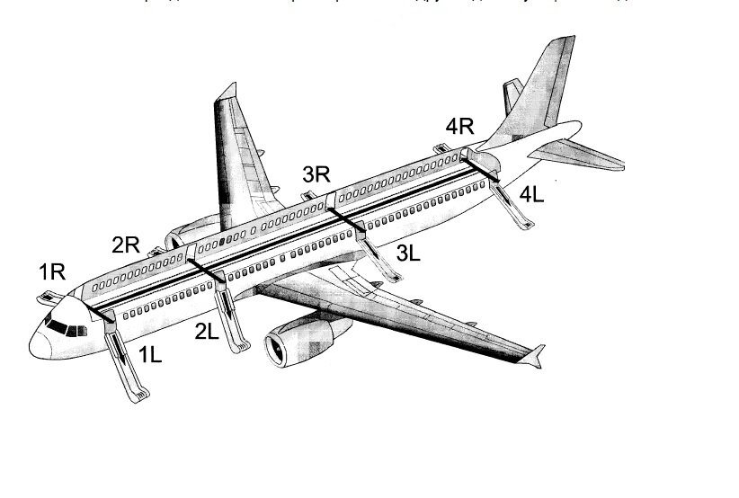 Схема самолета аэробус 320