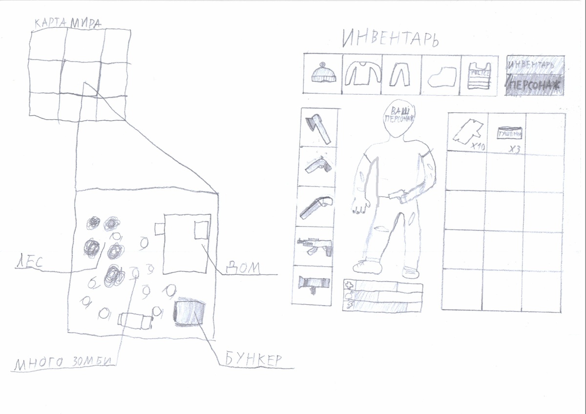 Схема инвентаря и игровой карты.