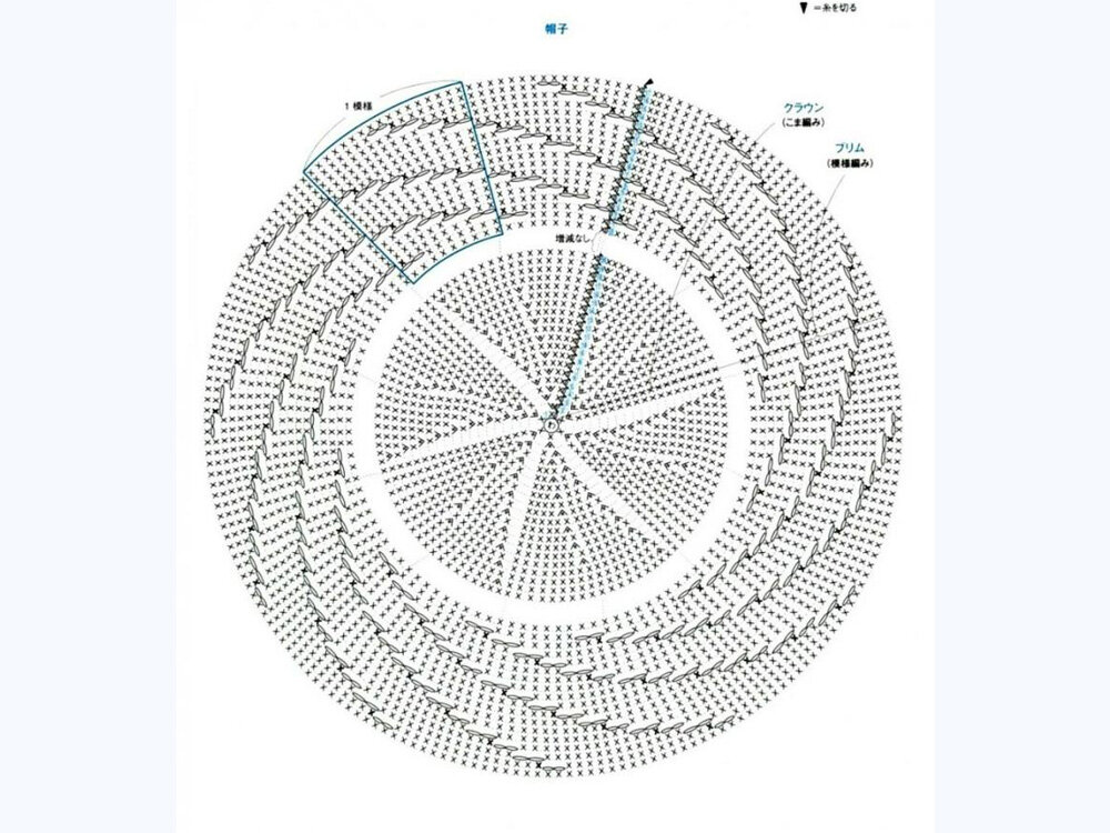 Схема вязания шляпы. Шляпа крючком для женщин на лето схемы из рафии. Шляпа из рафии крючком схема. Шляпа Федора из рафии схема. Шляпа Панама из рафии схема.