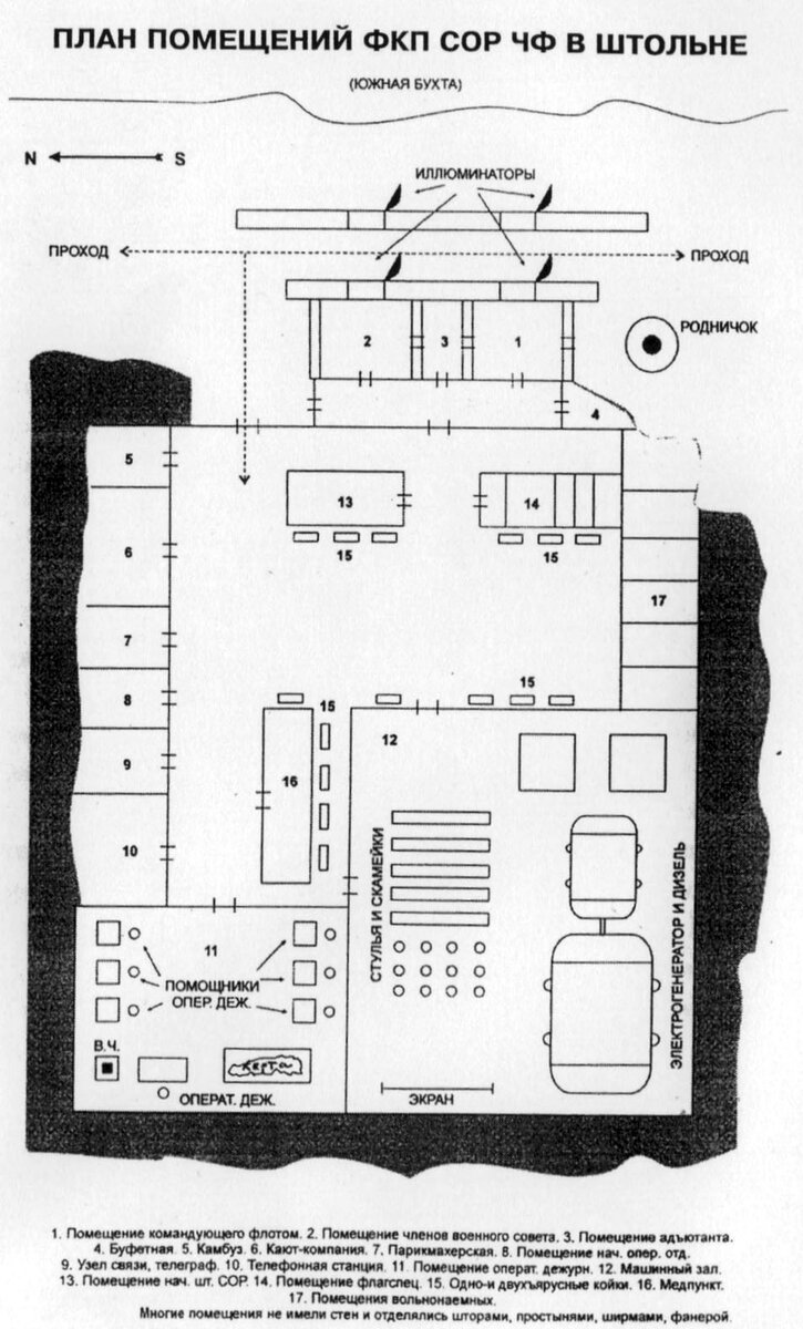 Источник: http://sevdig.sevastopol.ws/ (из книги Р.Октябрьского)