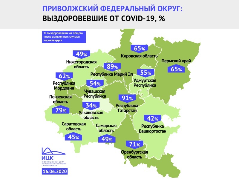 cheboksary.ru » Новости Чувашии » 16.06.2020