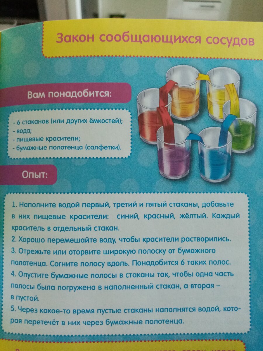 Опыты с пищевыми красителями. Что получилось, а что нет. | На своем опыте |  Дзен