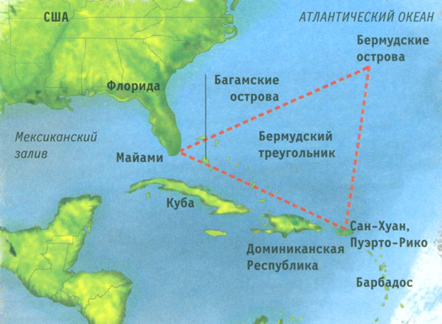 Бермудские острова Warwick long Bay