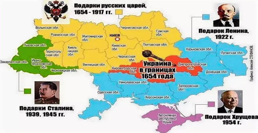 Карта украины до 1917 года с областями и городами на русском