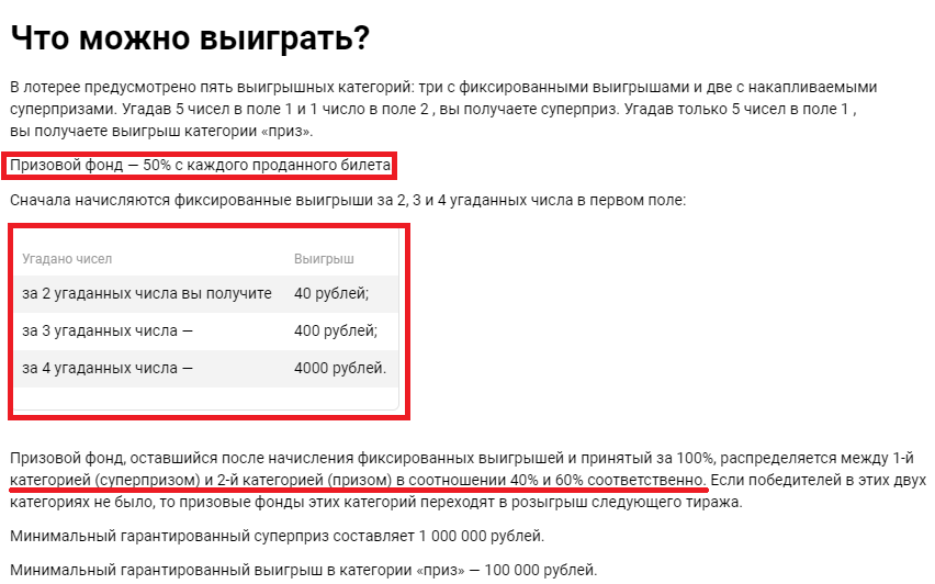 Правила проведения акции.