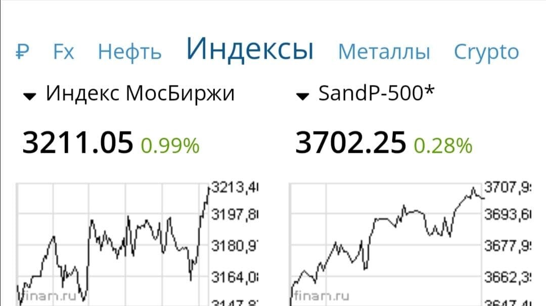 Вечер 9 декабря 2020