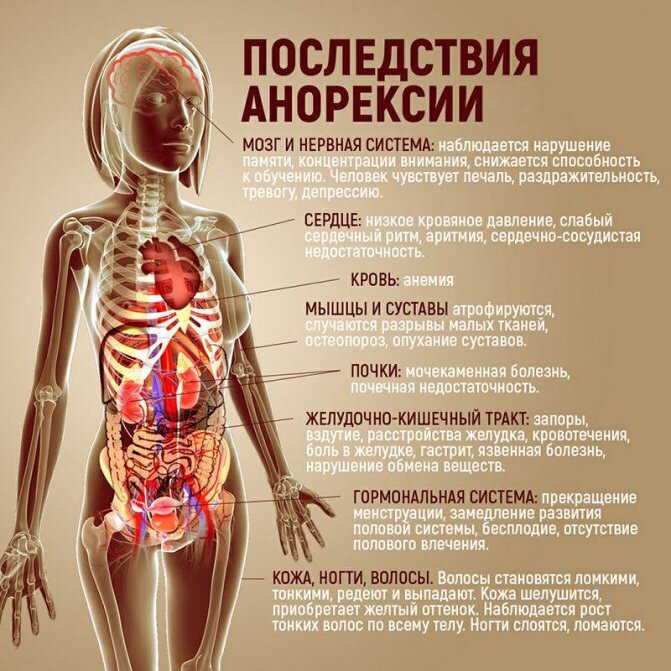 Можно ли забеременеть если сперма со слюной — 12 ответов гинеколога на вопрос № | СпросиВрача