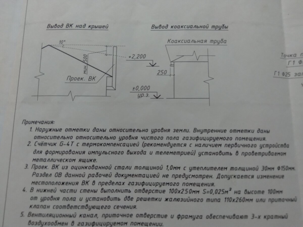 Подключение газа к своему дому от А до Я. Срок подключения и во сколько обошлось