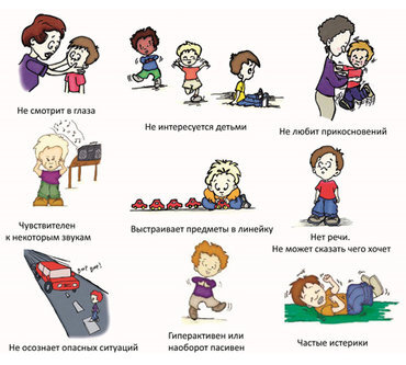 Фото с сайта yandex.ru