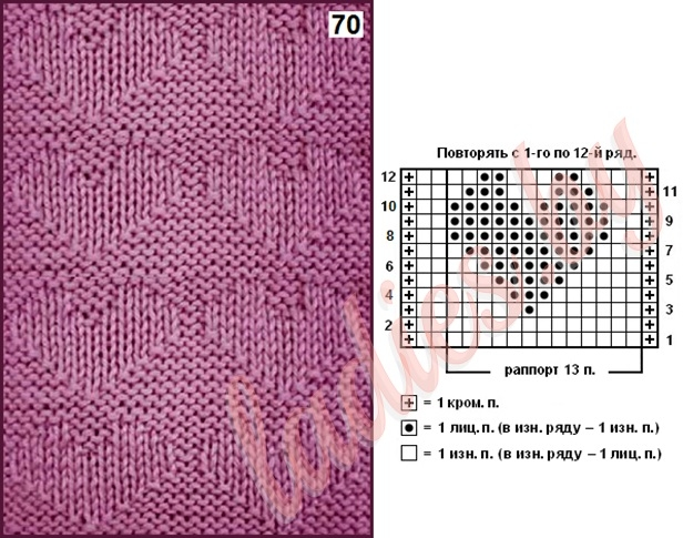 Рисунок спицами 20 на 20. Простой ажурный узор спицами для детского пледа схема. Рельефный теневой узор спицами. Узор сердечки спицами. Рельефный узор спицами сердечки.