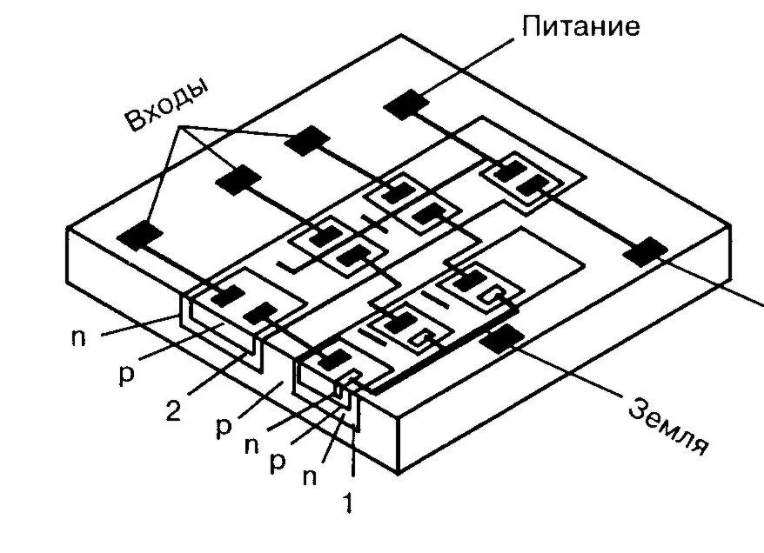 Интегральная схема принцип работы