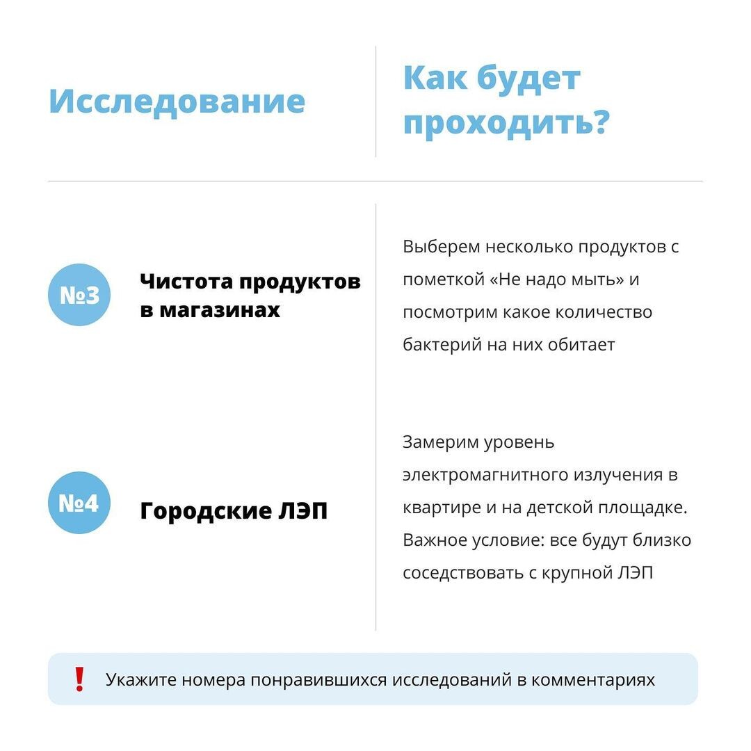 -1-3