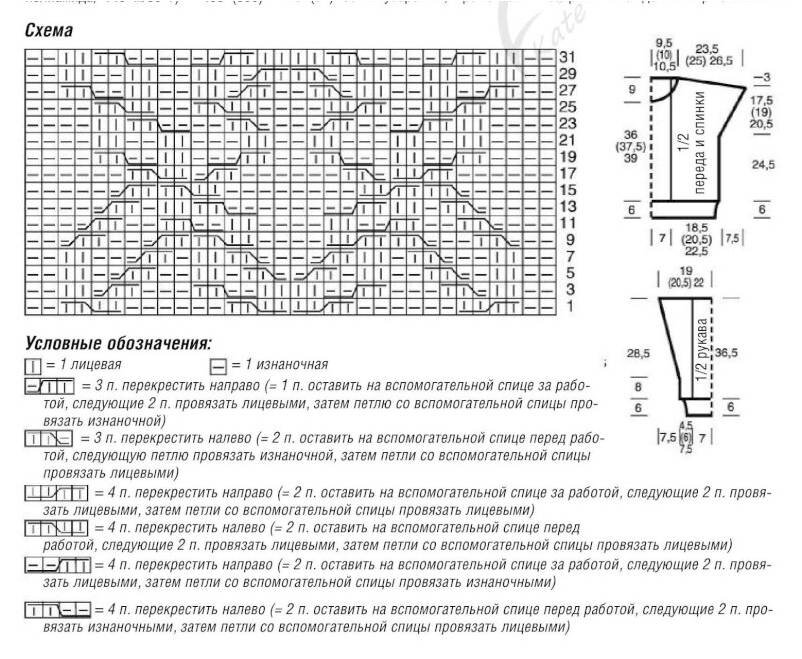 фото из свободного доступа Интернет