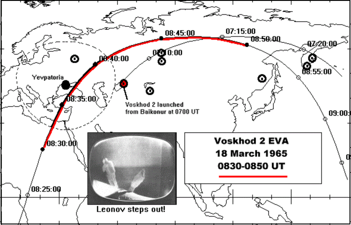 Карта полета Восхода-2 и период выхода в космос Беляева из статьи "The Voskhod 2 mission revisited" Свена Грана