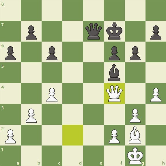-2-2