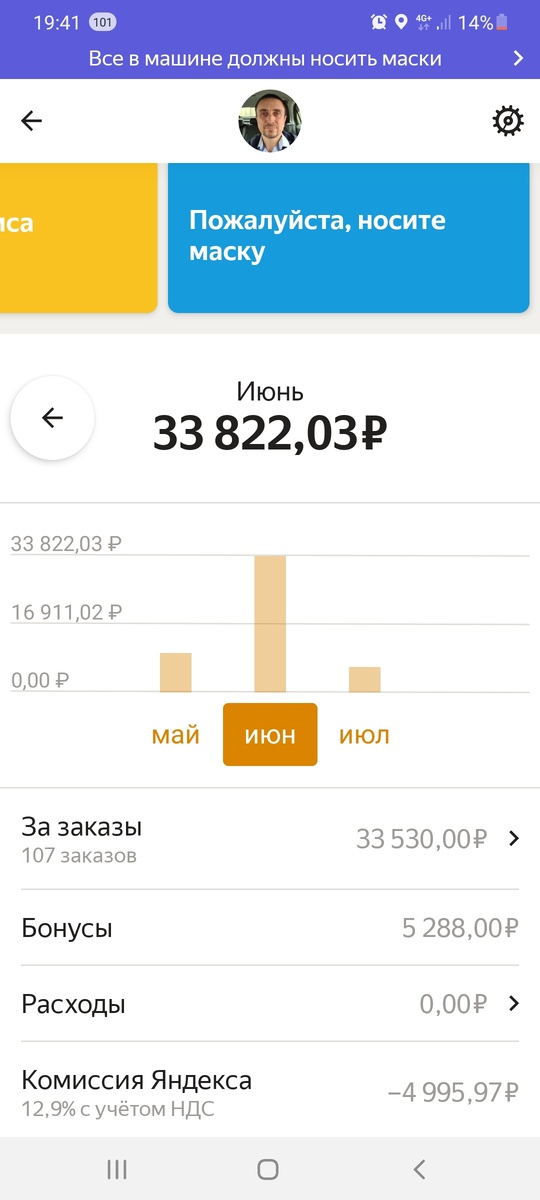 Скрин из Яндекс Про