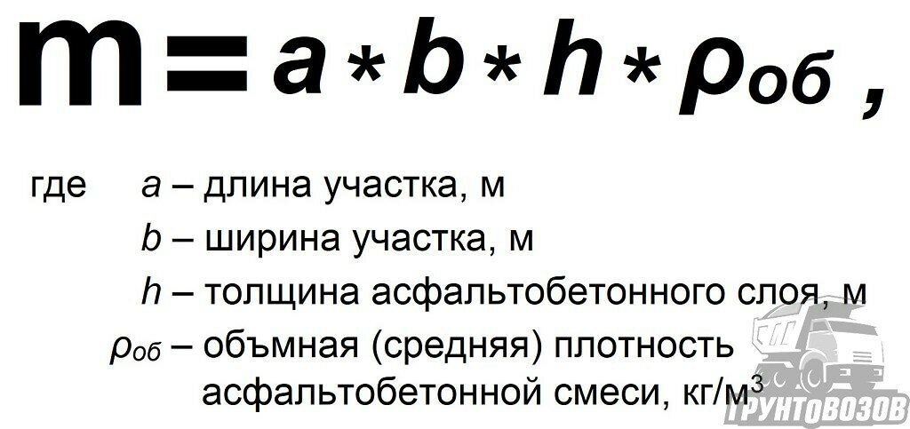 Асфальт вес 1 м2. Объемный вес асфальтобетонной смеси. Асфальт вес 1 м2. Плотность кг/м3 асфальтобетонной смеси. Пористость асфальта нормы.