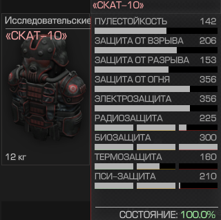 -1-2