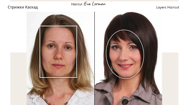 Видео уроки и статьи об индустрии красоты от Евы Лорман 