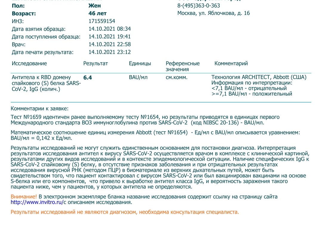 Результат теста на антитела