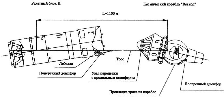 Корабль восток чертеж