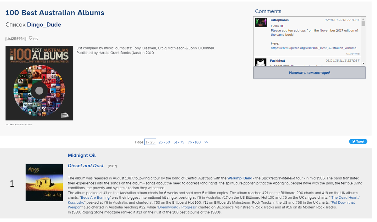 Скриншот сделан на сайте RateYourMusic.com.