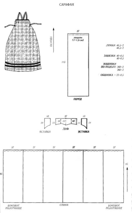 Выкройки русских сарафанов
