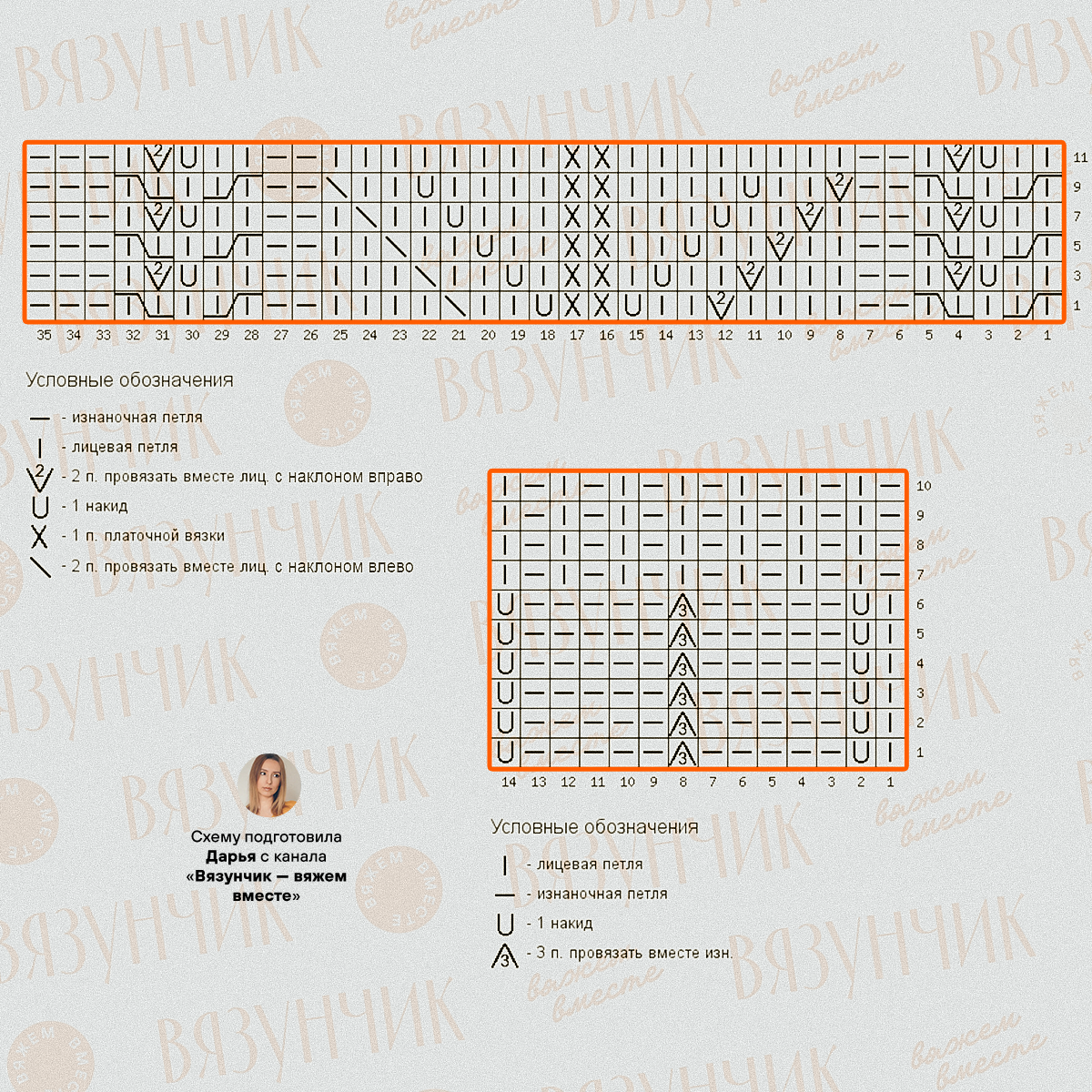 ������� �� �����: ����� �����