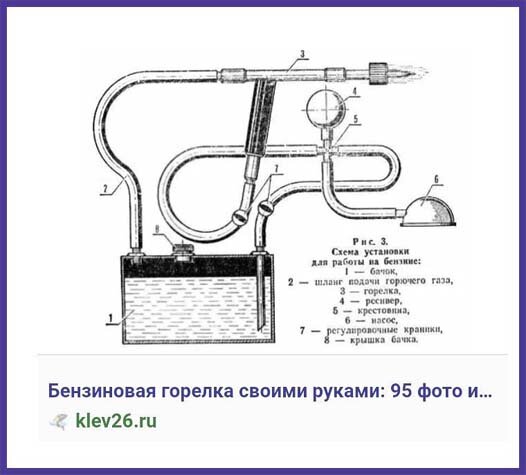 Горелка ювелирная бензиновая своими руками