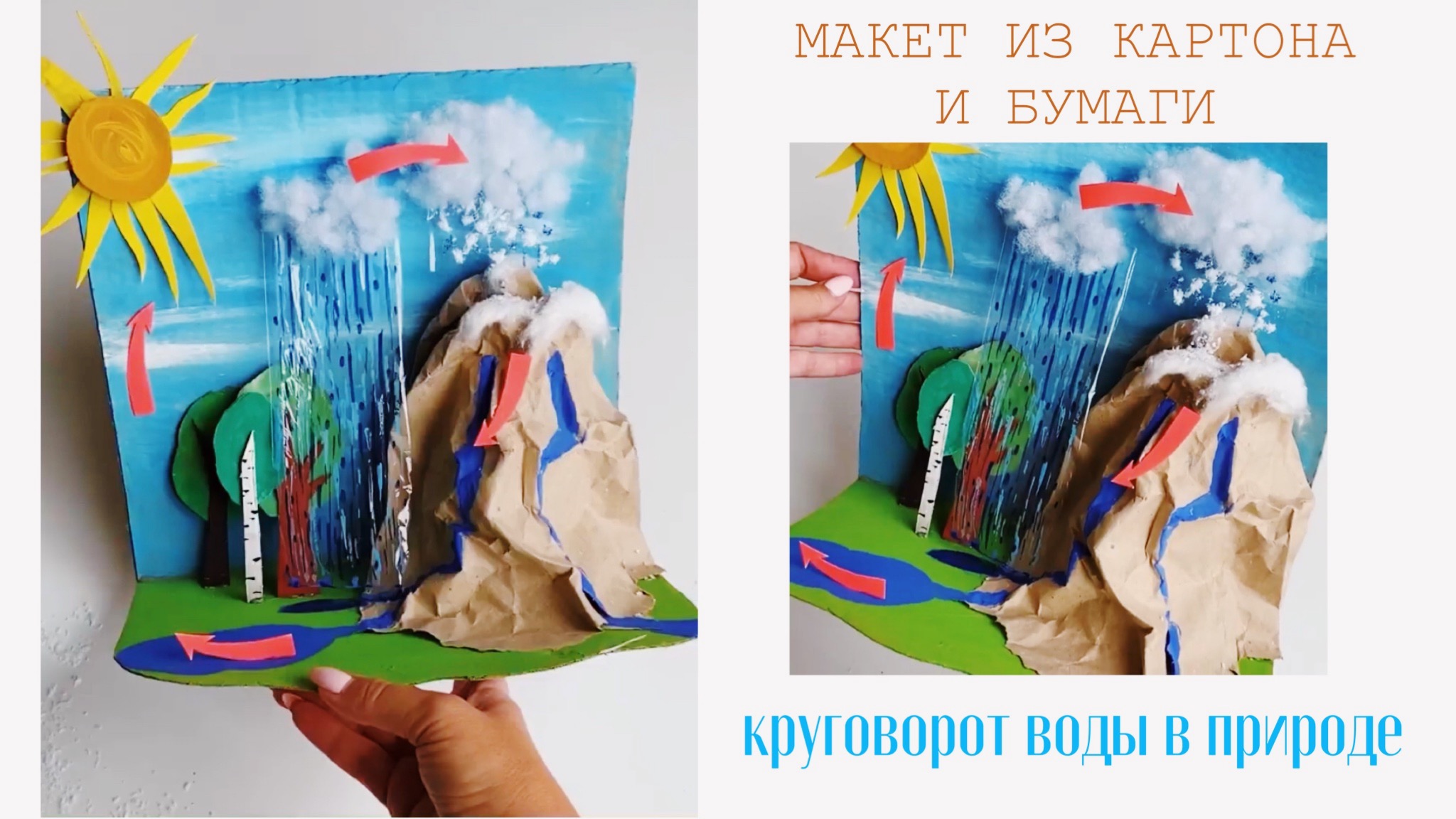 3D Модель Круговорот воды в природе