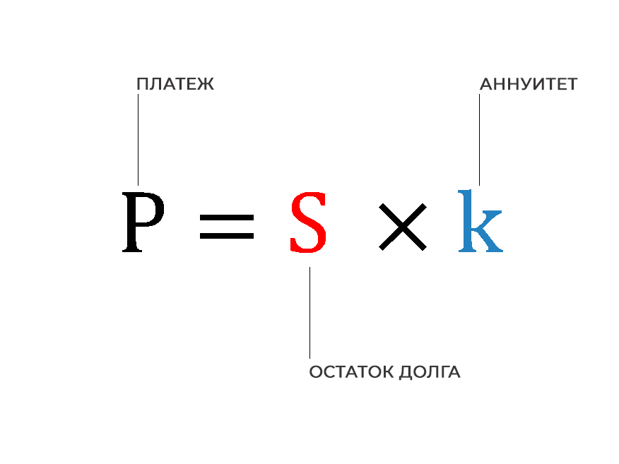 В 353 ФЗ подобное рассказывается   