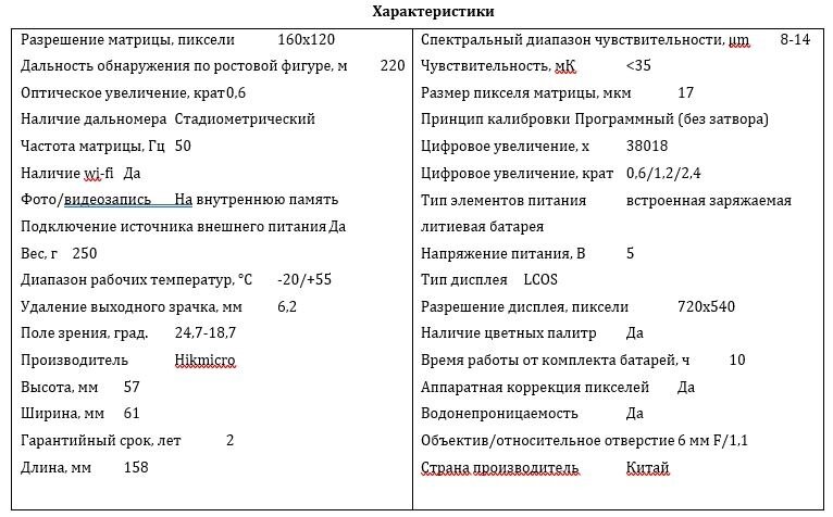 Характеристики китайца