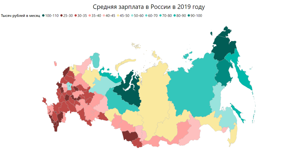 Все зарплаты в россии