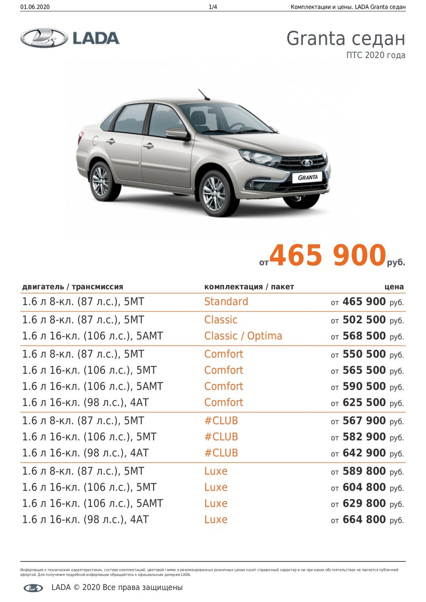 Прайс Lada Granta 01.06.2020 г.
