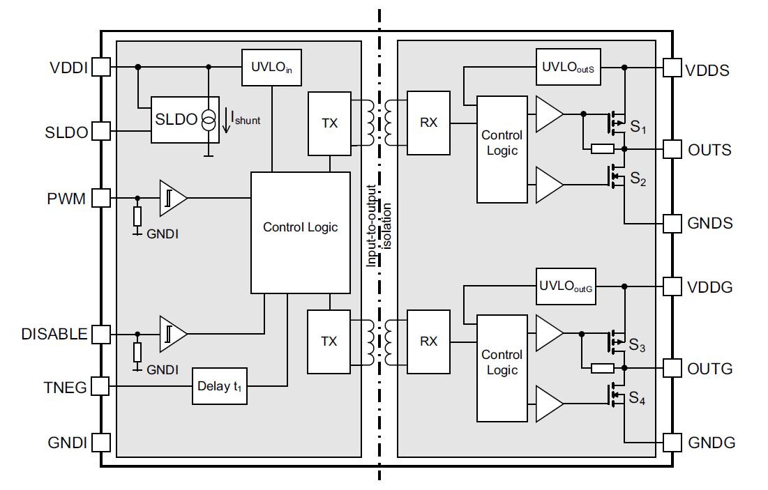 Оптодрайвер MOSFET/IGBT, HCPLxx — Форум про радио